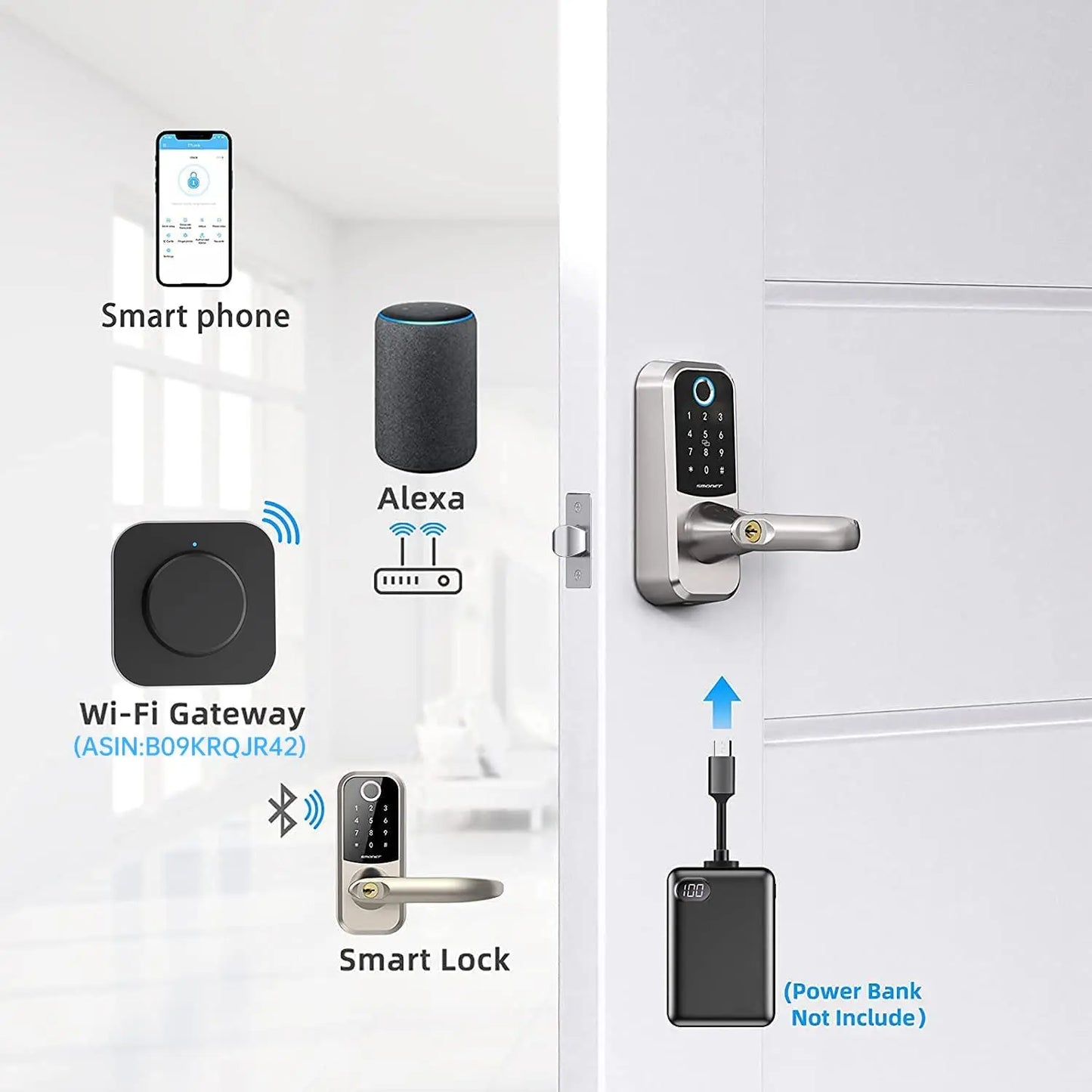 Electronic Smart Door Lock Biometric Fingerprint Keyless