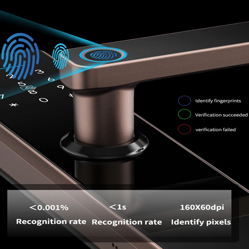 Wifi Biometric Fingerprint Door Lock Smart Electronic