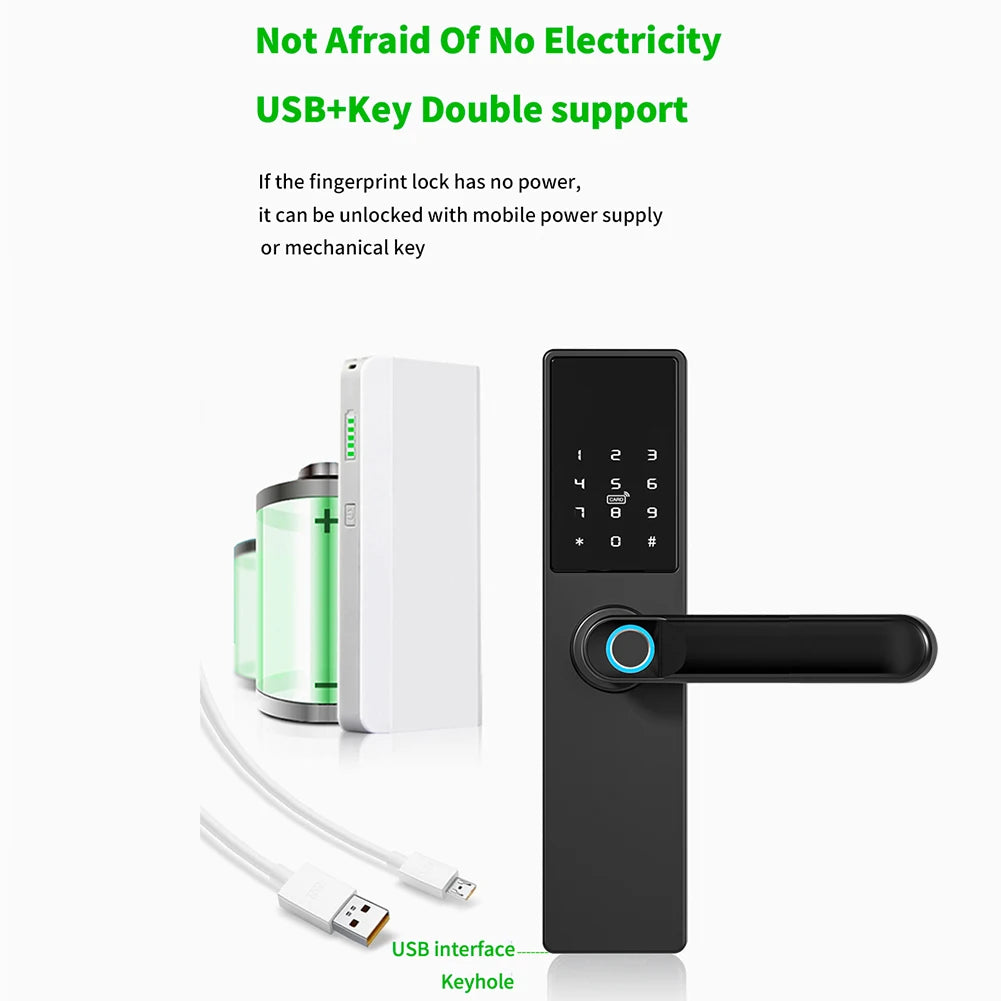 Fingerprint Security Handle Lock with Password