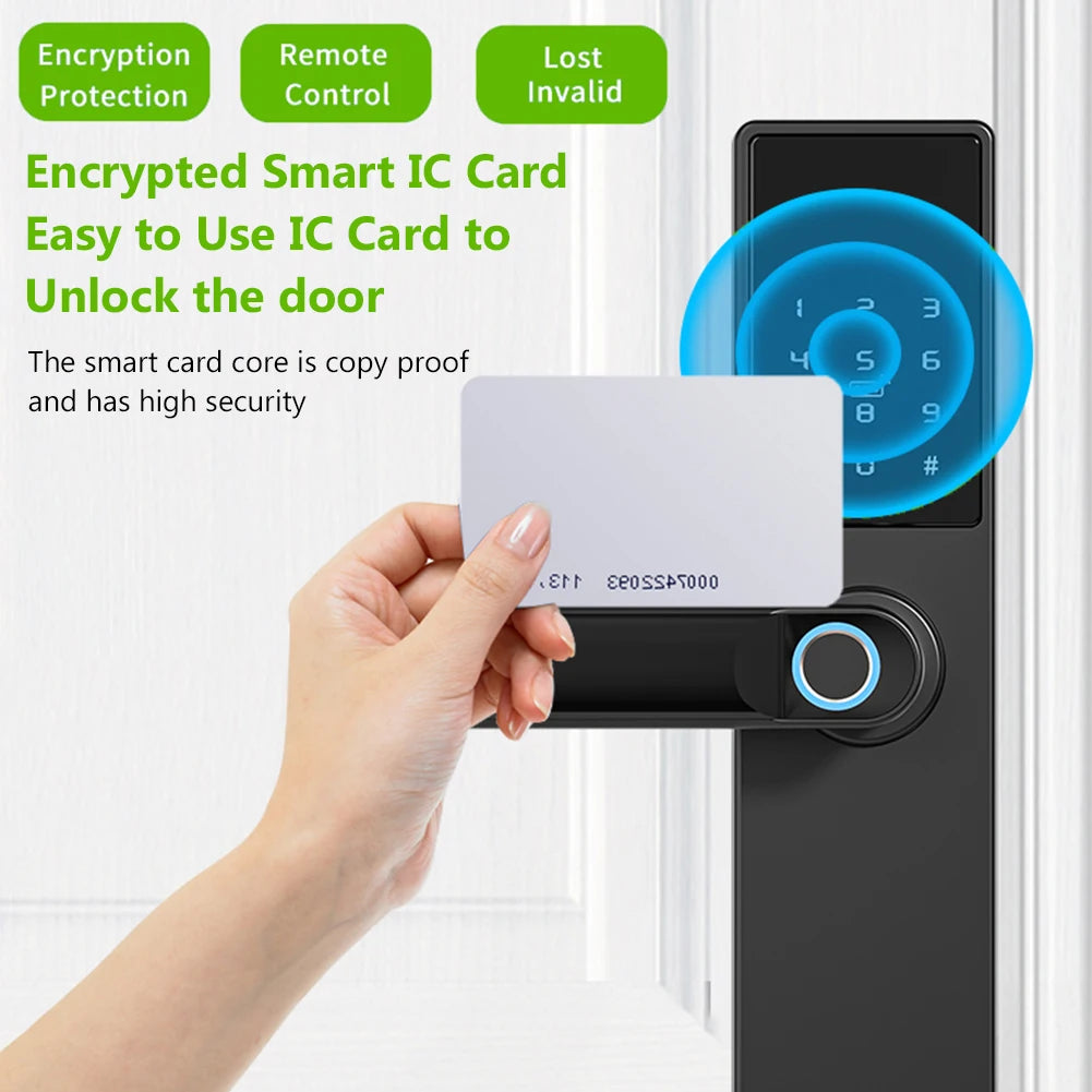 Fingerprint Security Handle Lock with Password