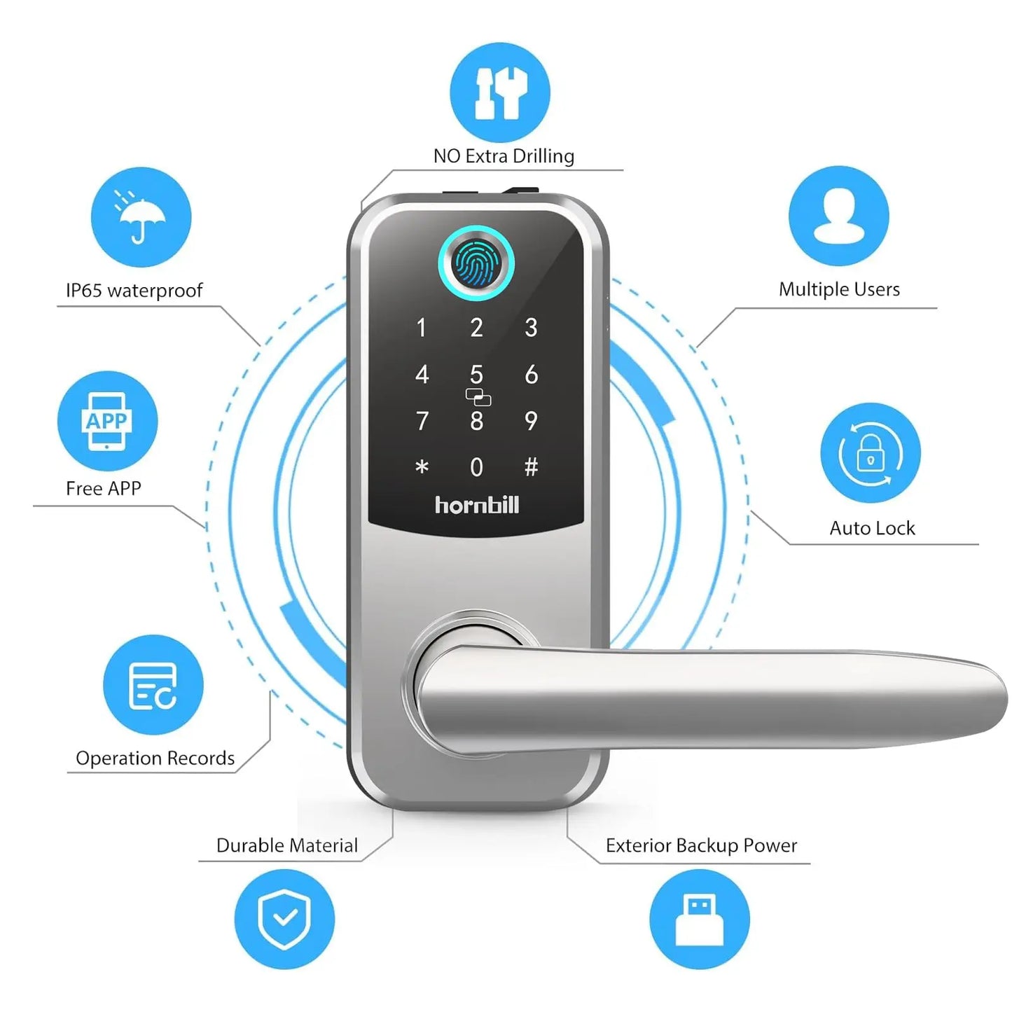 Electronic Smart Door Lock Biometric Fingerprint Keyless