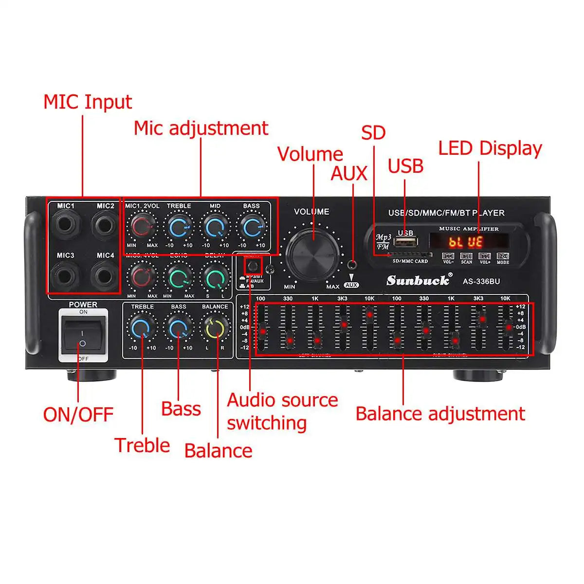 2000W bluetooth Stereo Amplifier Surround Sound