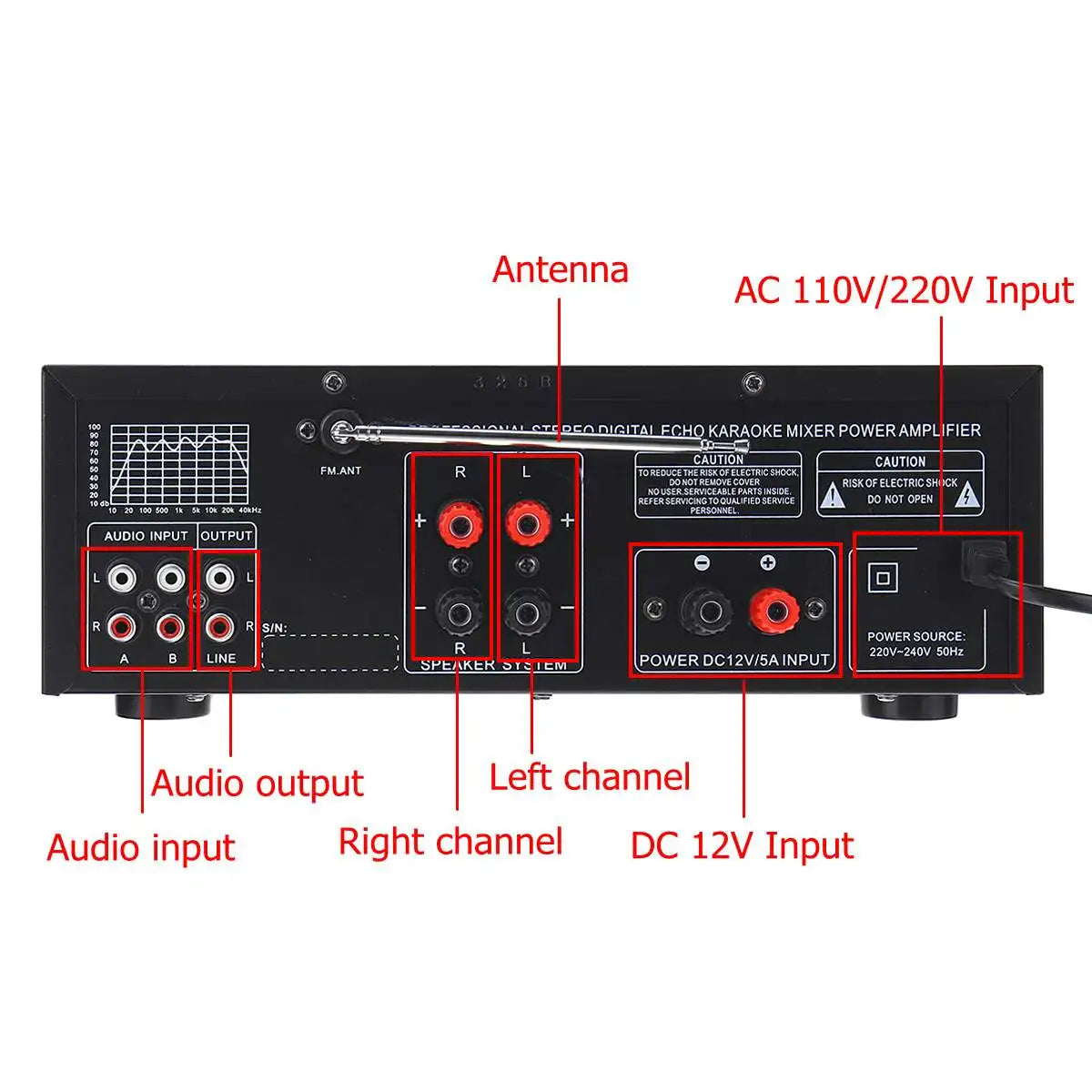 2000W bluetooth Stereo Amplifier Surround Sound